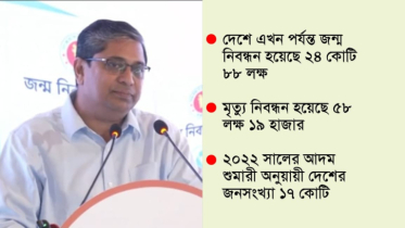 স্বাধীনতার এতো বছর পরও দেশের সঠিক জনসংখ্যা জানা যায়নি: মীর শাহে আলম
