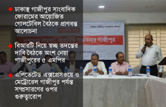 যানজট-দূষণে বিপর্যস্ত গাজীপুর
