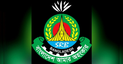 যুব উন্নয়নের নিয়োগ পরীক্ষার প্রশ্ন ফাঁস, এসআরবির অভিযানে গ্রেপ্তার ৭