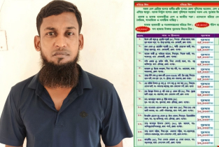 যশোরে পুরস্কার ঘোষিত শীর্ষ মাদক কারবারি কামরুল গ্রেপ্তার